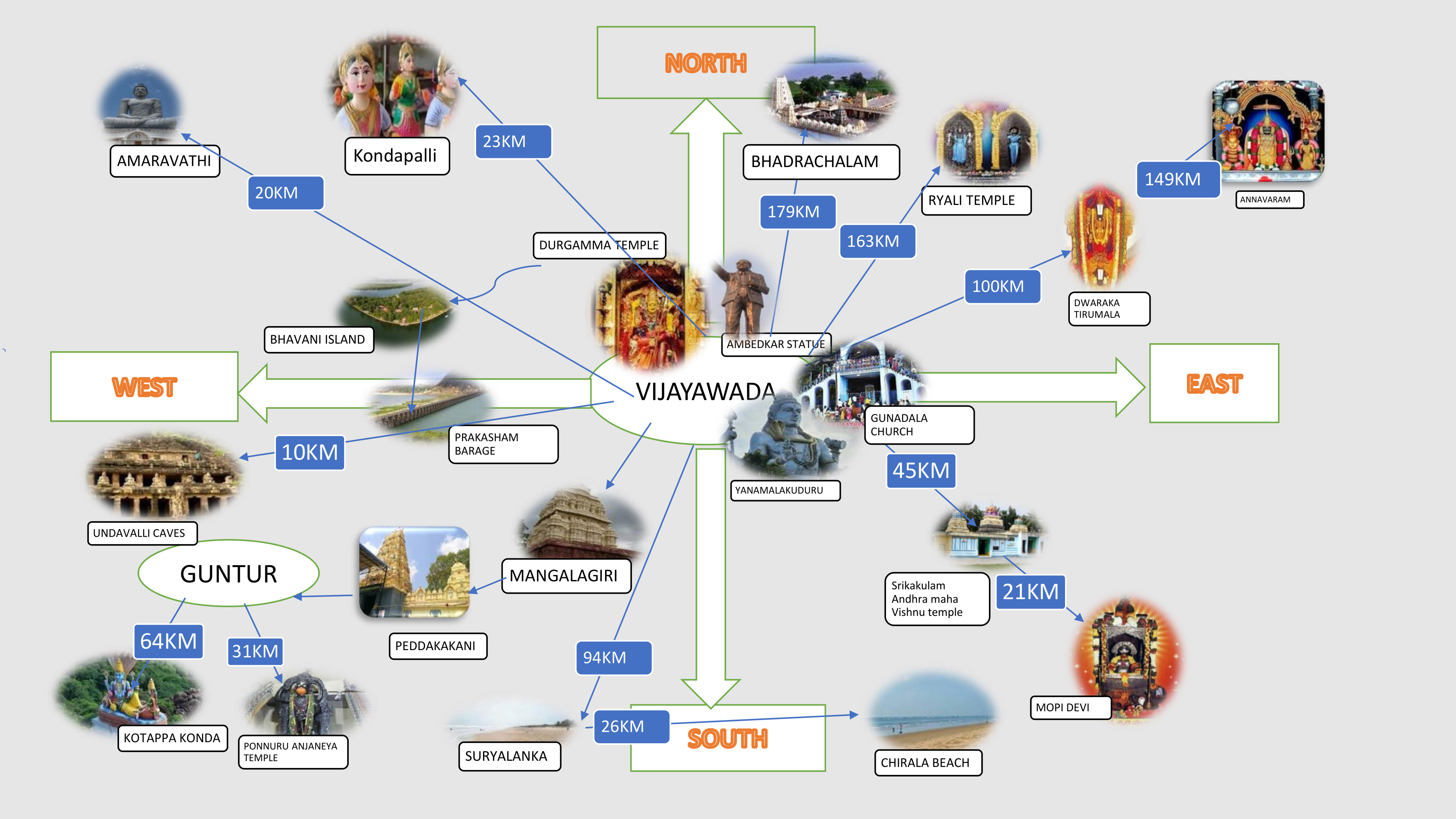 vijayawada route map